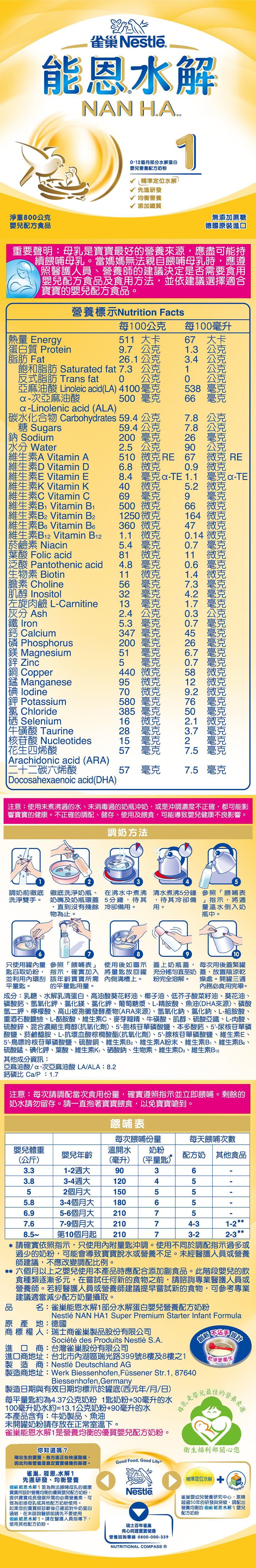 能恩水解1｜精準定位水解｜產品介紹